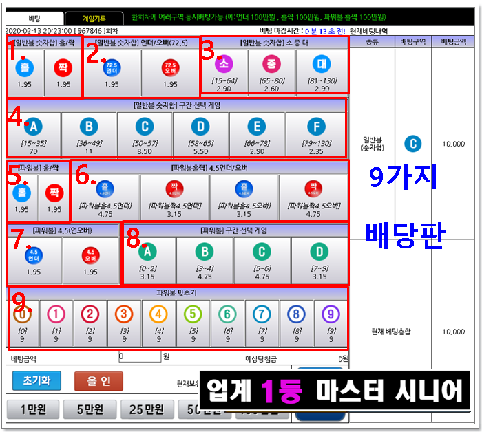 사이트별 파워볼 비교